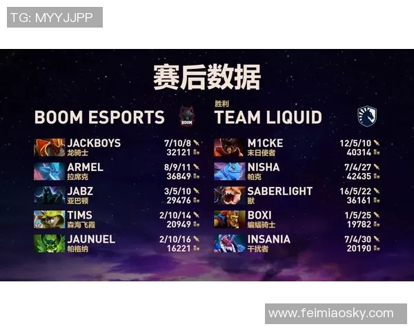 DOTASLAM大满贯赛事BOOMEsports印尼战队再创辉煌